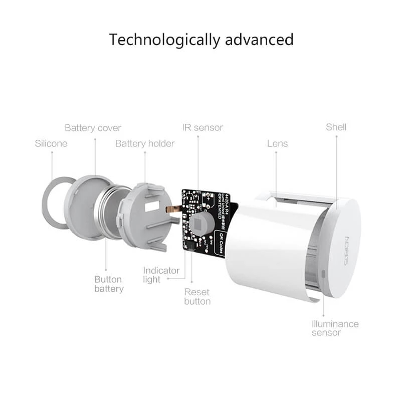 Aqara Sensore di movimento Sen - Xiaomi Hub Mijia Hub recensione e prezzo